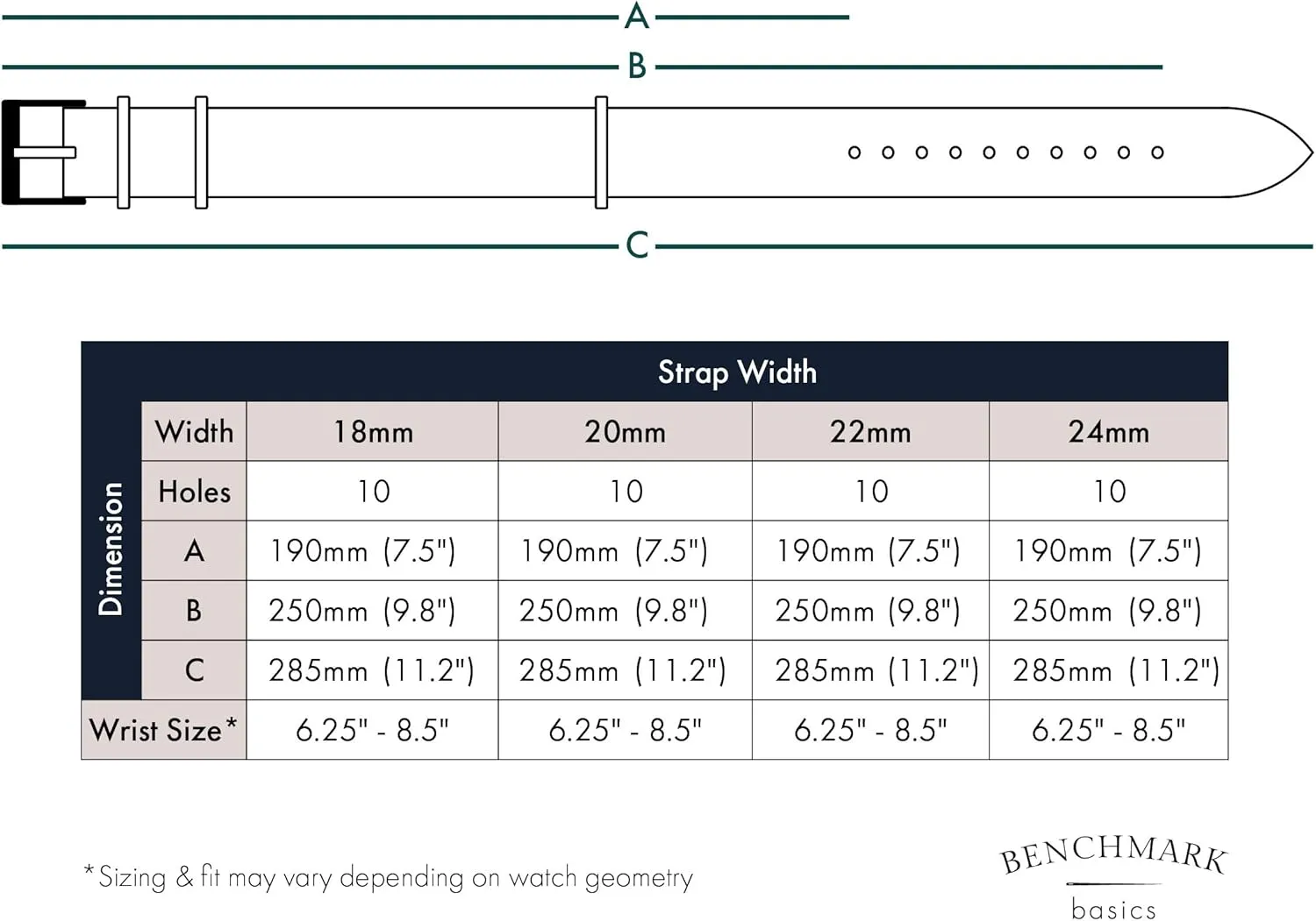 Benchmark Leather Watch Band - Crazy Horse Oiled Leather One-Piece Watch Straps for Men or Women - 18mm, 20mm, 22mm or 24mm Widths